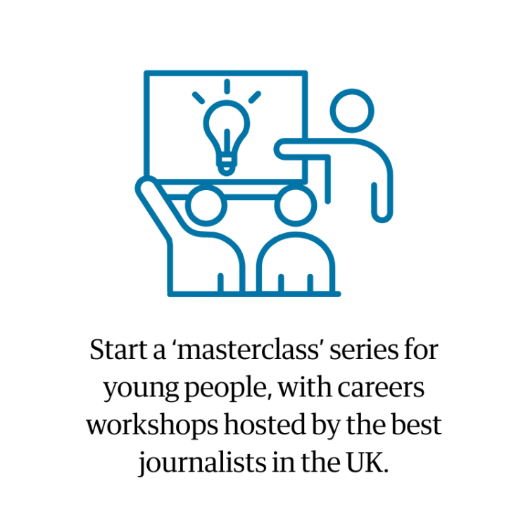 plans-voice-and-agency-masterclasses-support-2025.png