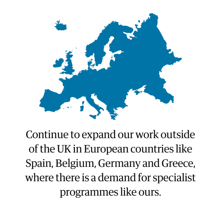 Map of Europe with text Continue to expand our work outside of the UK in European countries like Spain, Belgium, Germany and Greece, where there is a demand for specialist programmes like ours.