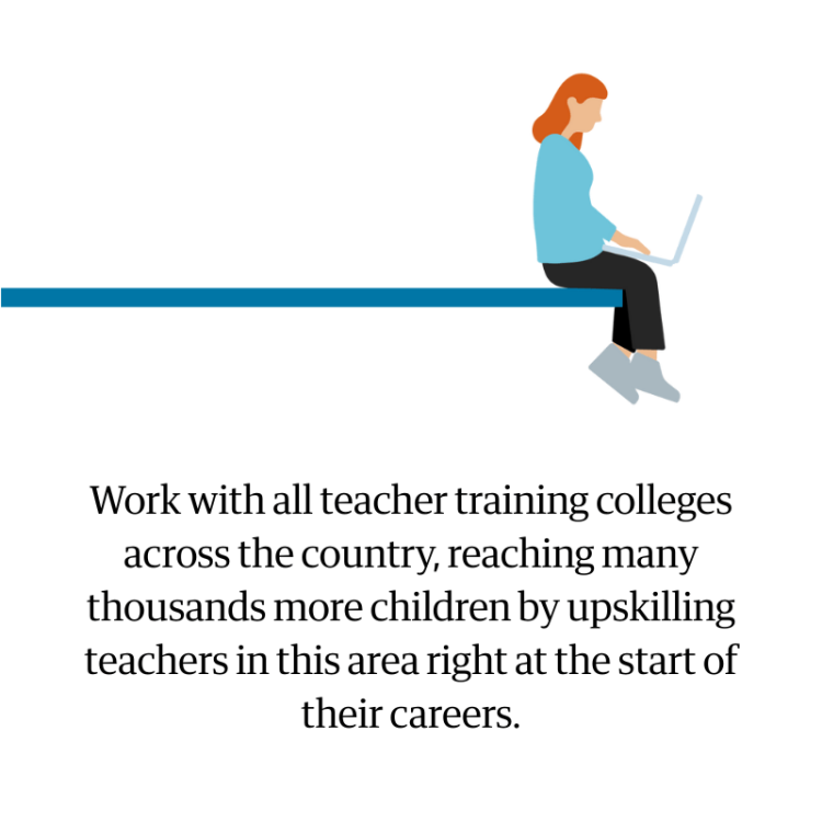 Woman sitting with laptop with text Continue to support systemic change by engaging with government and regulatory bodies on online safety, school curriculum changes and the future of journalism.